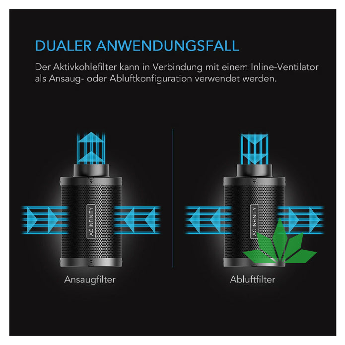 AC - Aktivkohlefilter mit australischer Aktivkohle, 150 mm – Ansicht 4