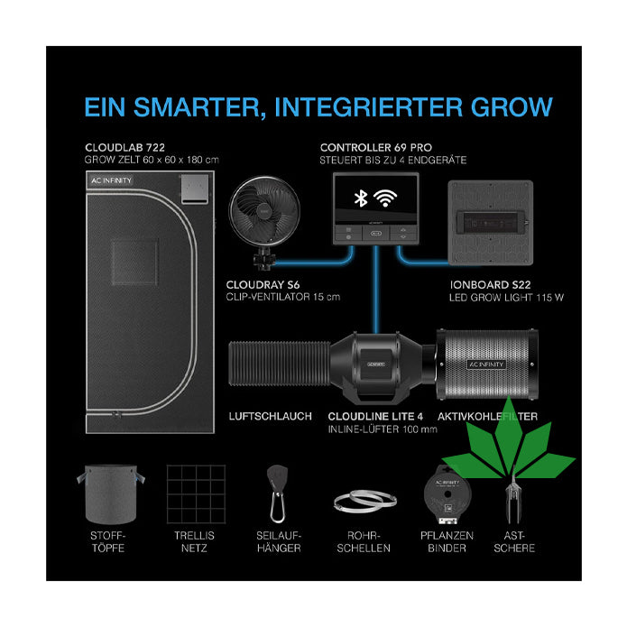 AC INFINITY - Advance Grow Zelt-System 60x60x180 – Ansicht 2