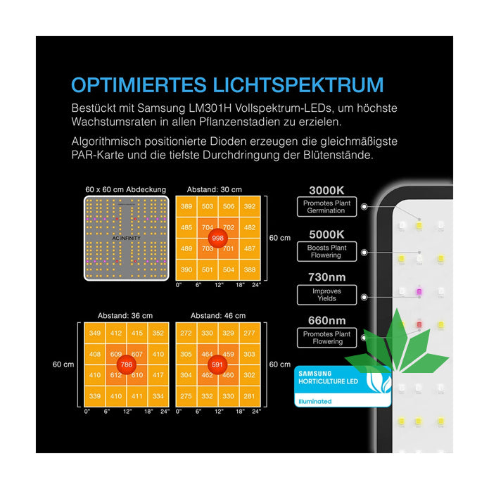AC INFINITY - Advance Grow Zelt-System 60x60x180 – Ansicht 3