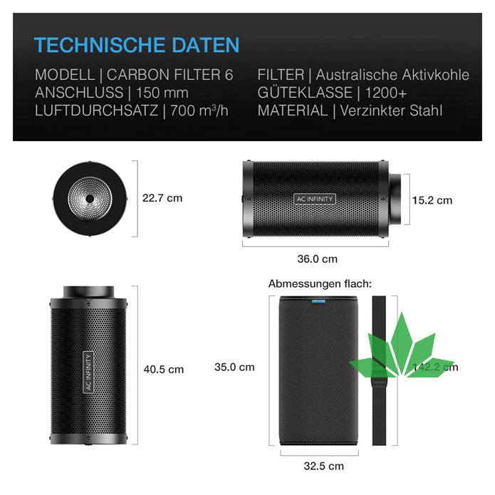 AC - Aktivkohlefilter mit australischer Aktivkohle, 150 mm – Ansicht 5