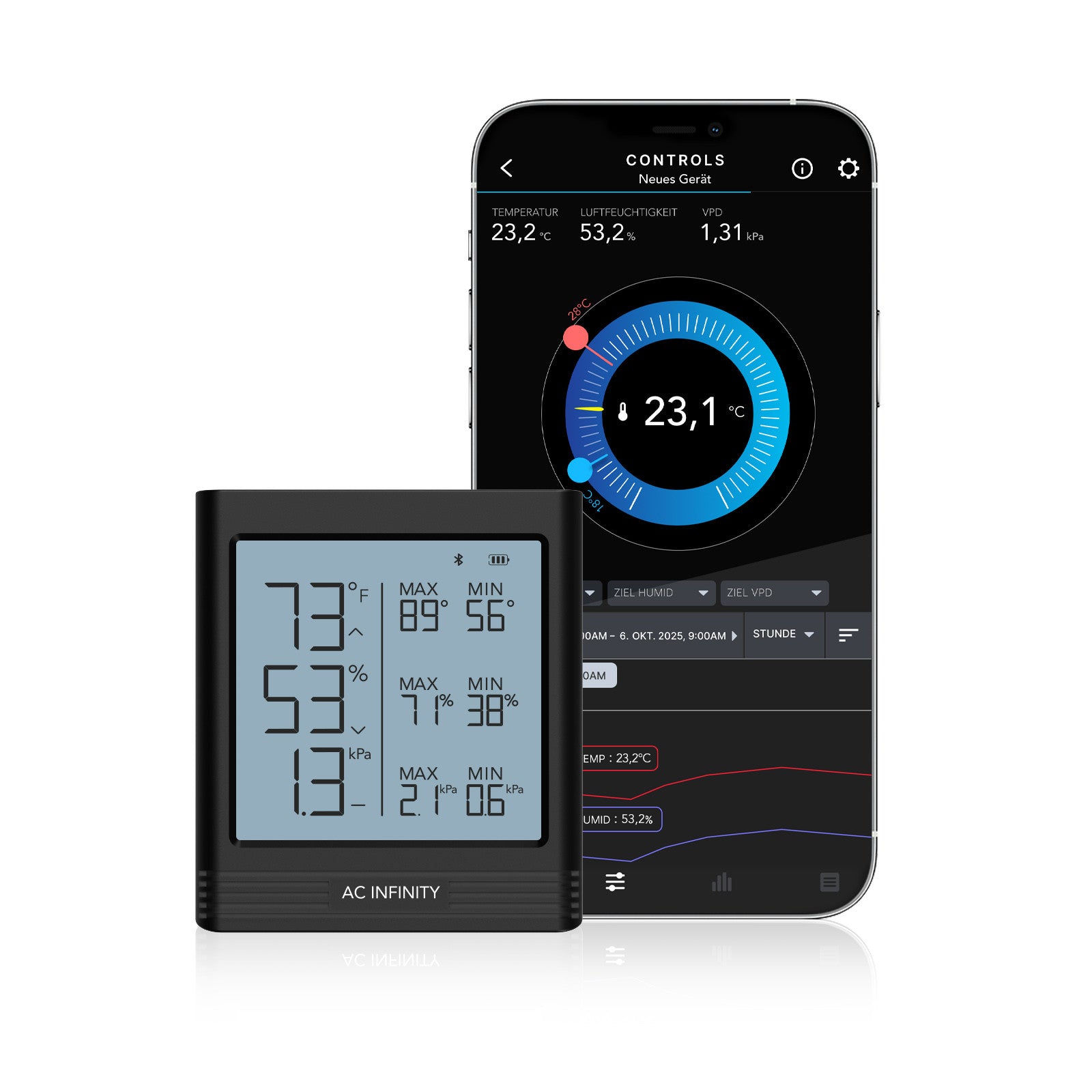 AC Infinity CLOUDCOM B2 Smart Hygrometer mit Display und internem Klimasensor