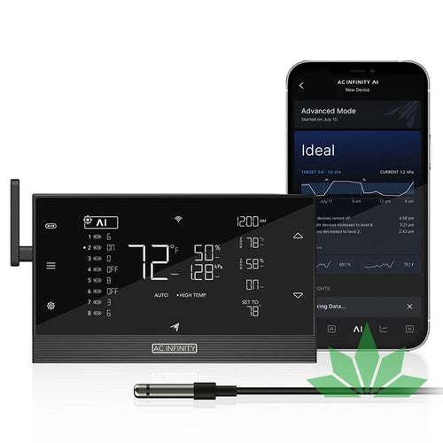 Effizientes Indoor-Growing mit dem CONTROLLER AI+: Die Zukunft der Umweltsteuerung