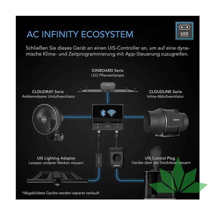 AC Infinity