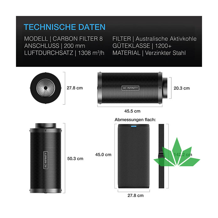 AC - Aktivkohlefilter mit australischer Aktivkohle, 200 mm – Ansicht 2