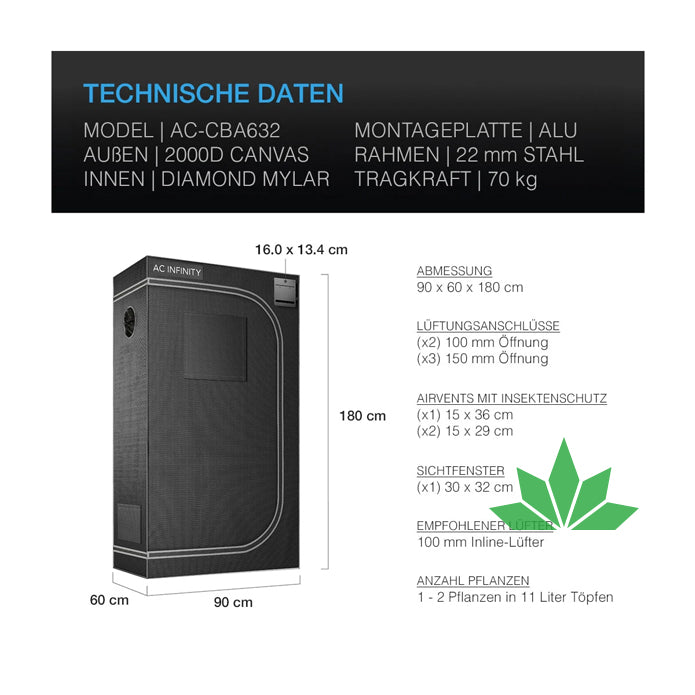 CLOUDLAB 632, Advance Grow Zelt 90x60x180 von AC Infinity – Ansicht 2