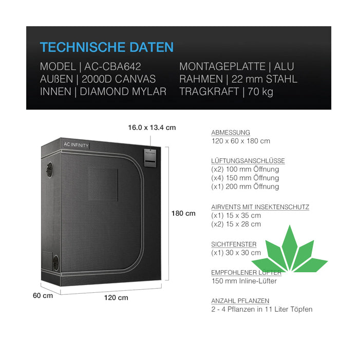 CLOUDLAB 642, Advance Grow Zelt 120x60x180 von AC Infinity – Ansicht 2