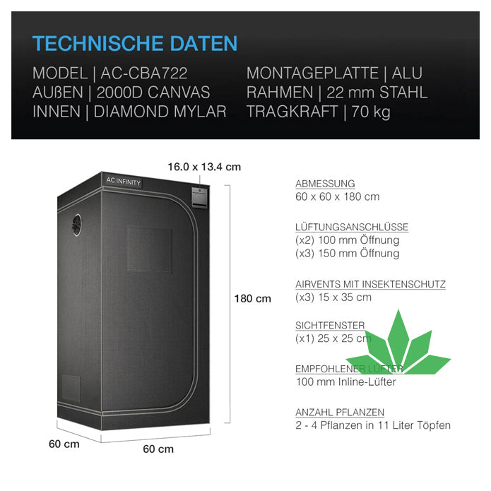 AC INFINITY - CLOUDLAB 722, Advance Grow Zelt 60x60x180 – Ansicht 2