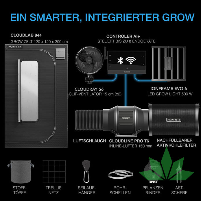 AI+ Grow Zelt-System PRO 120 x 120 x 200 cm, 4-Pflanzen-Set von AC Infinity – Ansicht 2