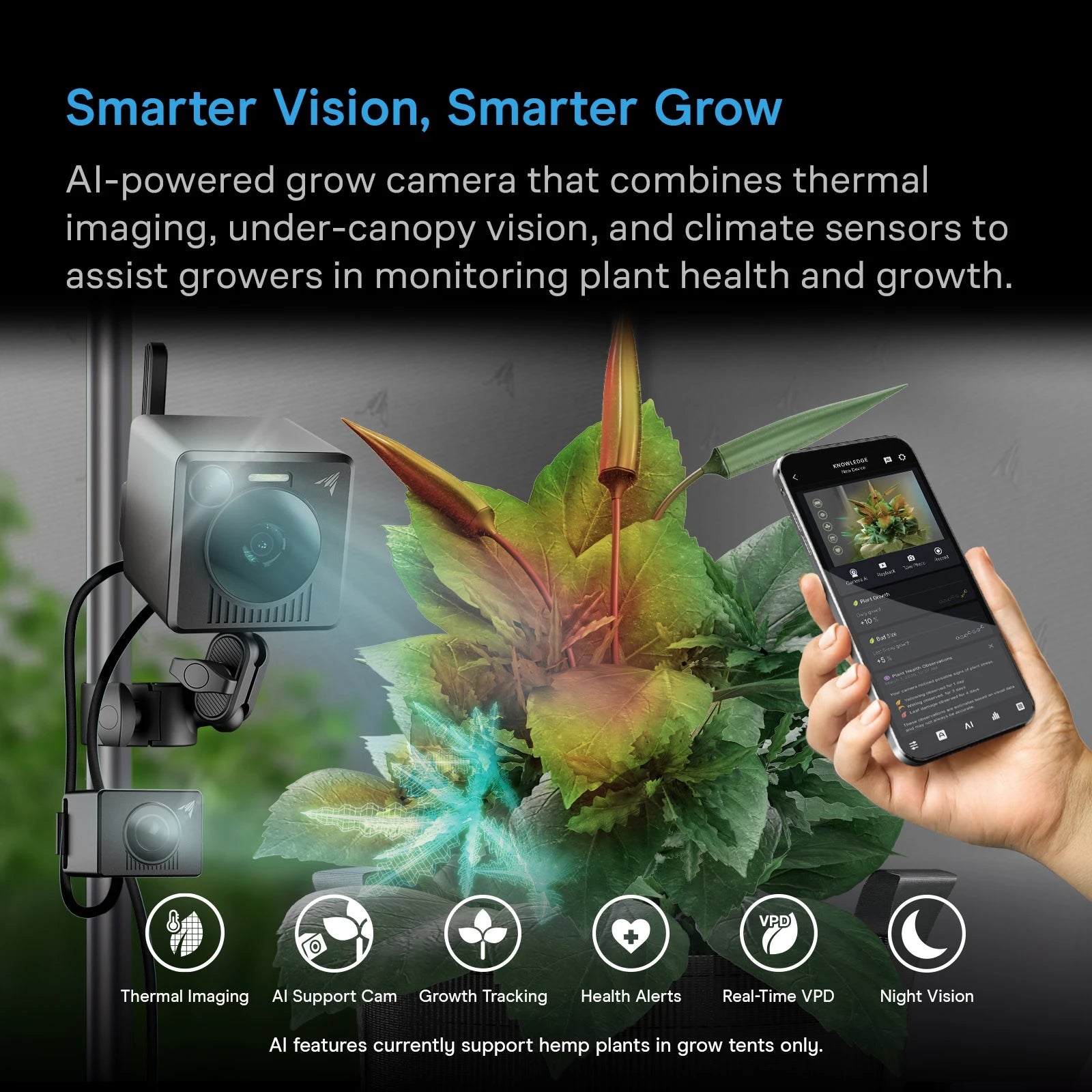 SPECTRON 7 KI-gestützte 4K-Grow-Kamera mit Wärmebild