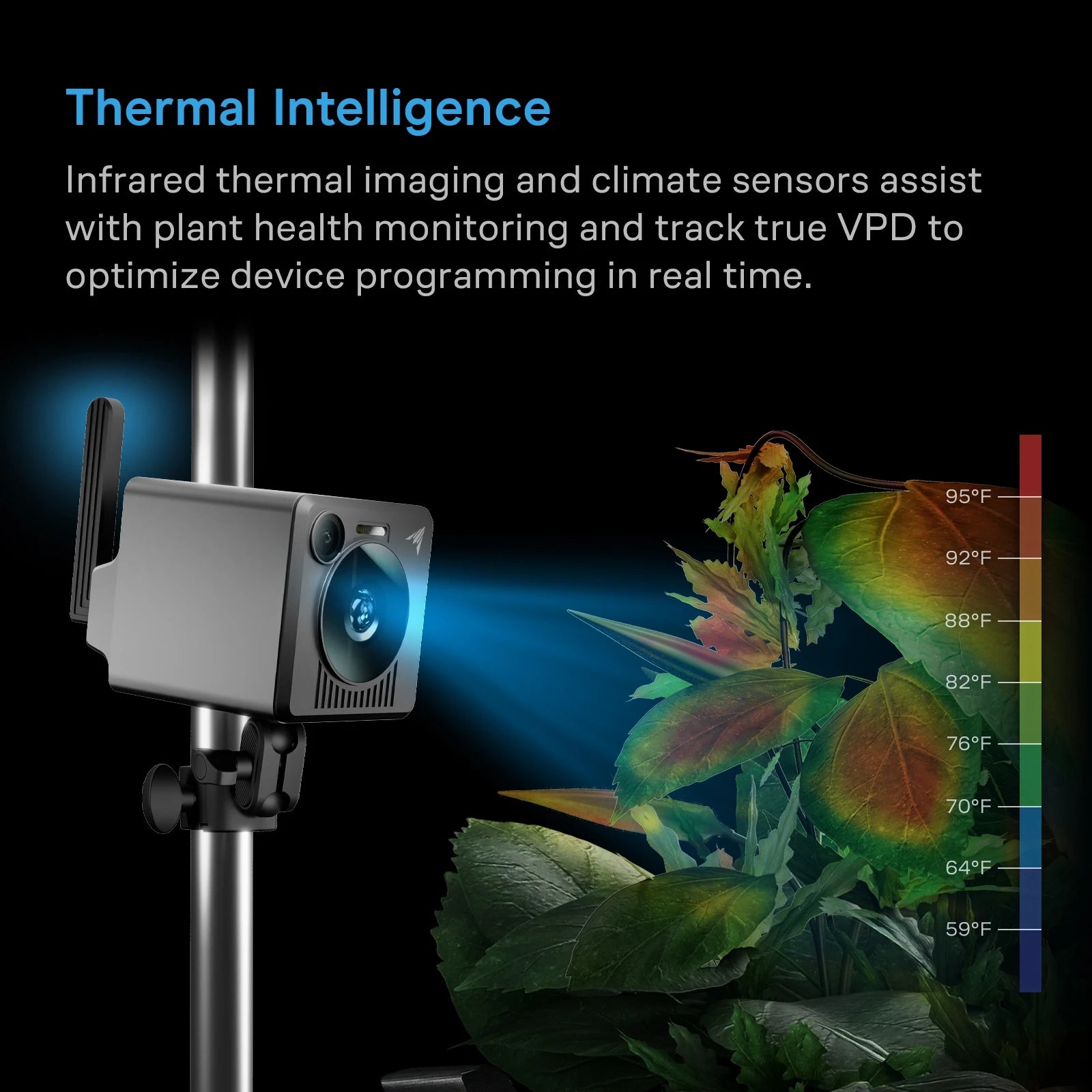 SPECTRON 7 KI-gestützte 4K-Grow-Kamera mit Wärmebild
