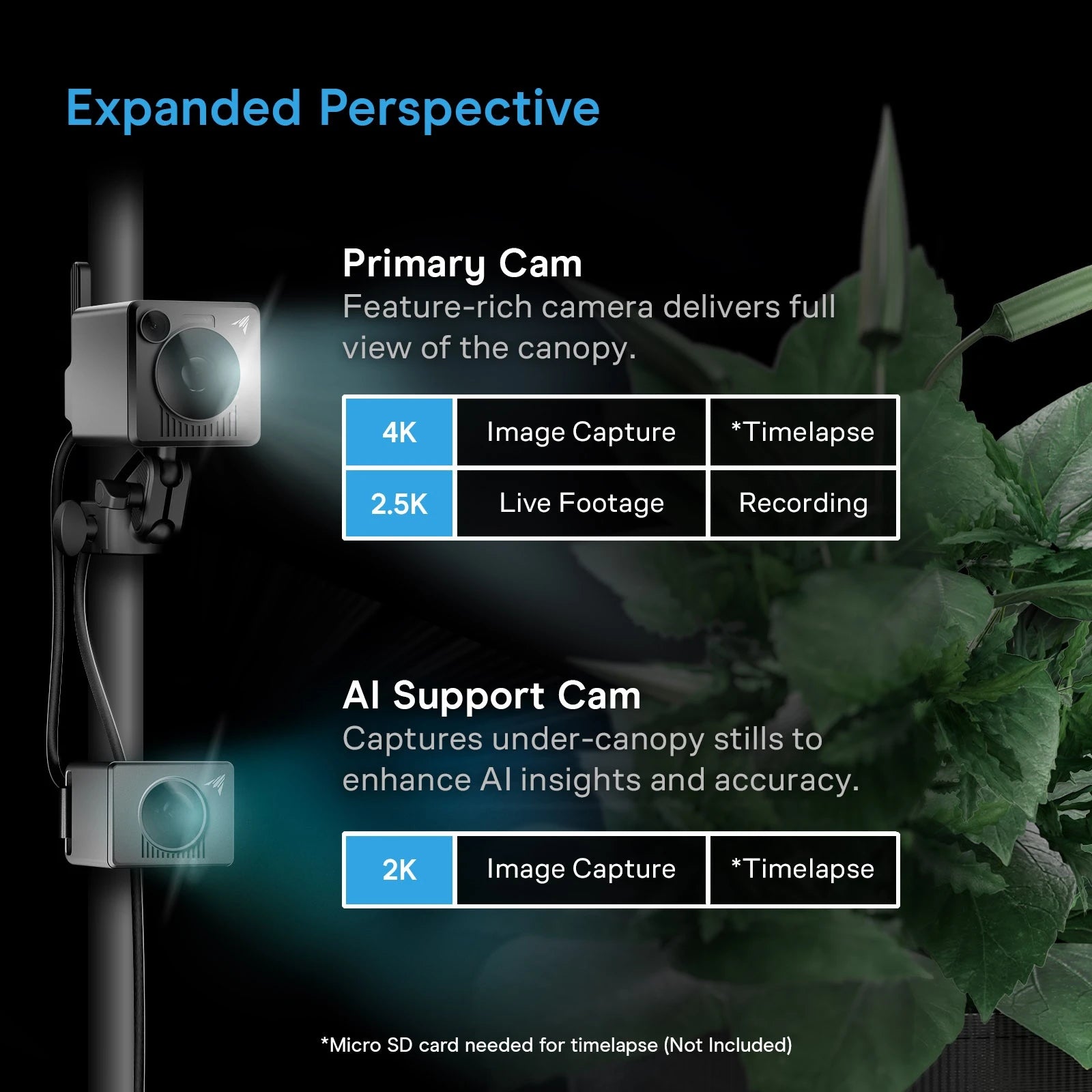 SPECTRON 7 KI-gestützte 4K-Grow-Kamera mit Wärmebild