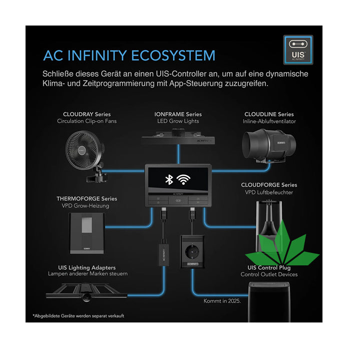 AC Infinity - CONTROLLER 69 PRO ( 4 Geräte ) Wifi + Bluetooth – Ansicht 2
