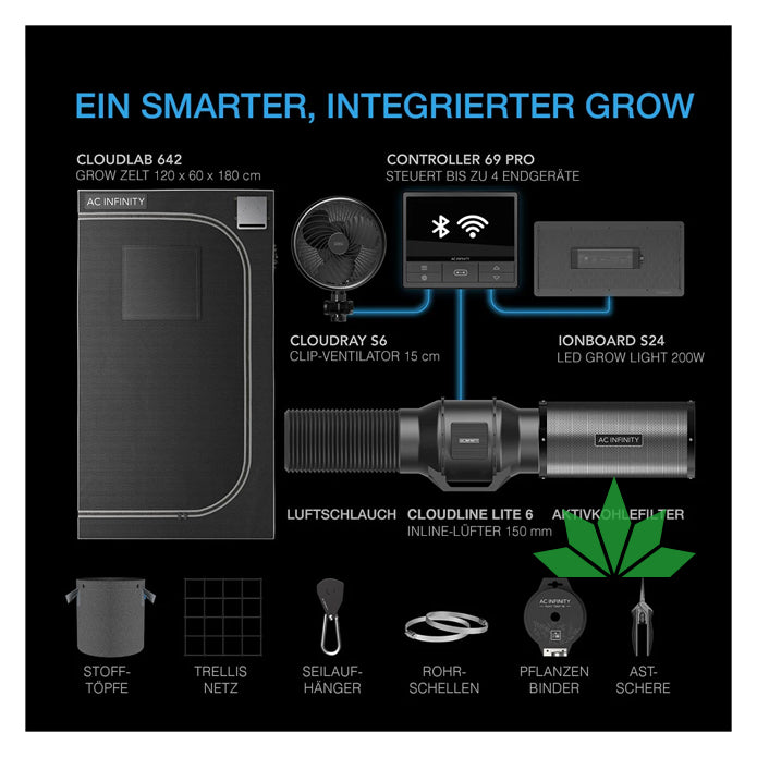 grow zelt 120x60 AC INFINITY