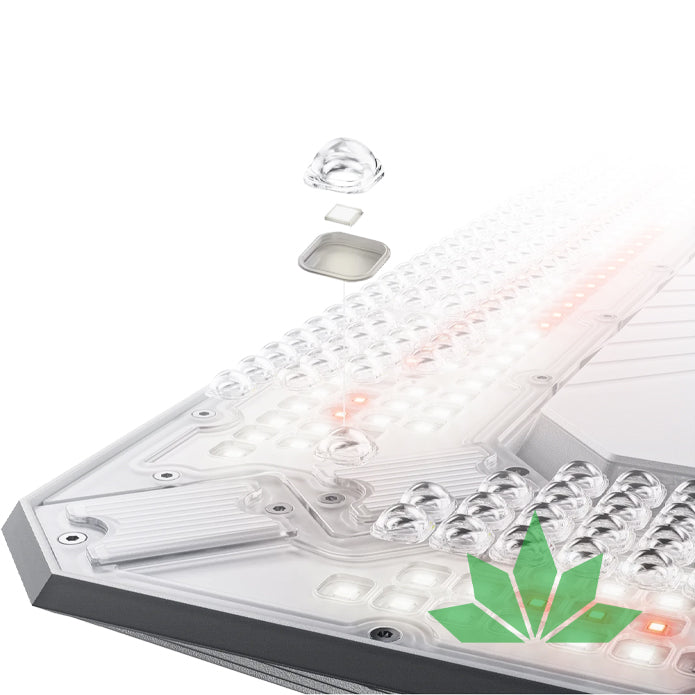 Matrix Hybrid 1000W Grow-Leuchte (LED + HPS + Fernrot) – Ansicht 2