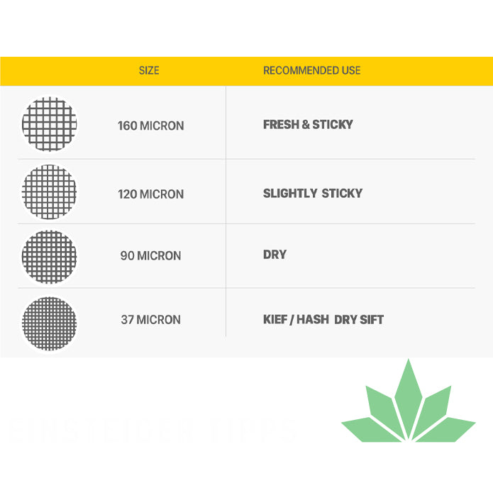 NugSmasher® Extraction Bags