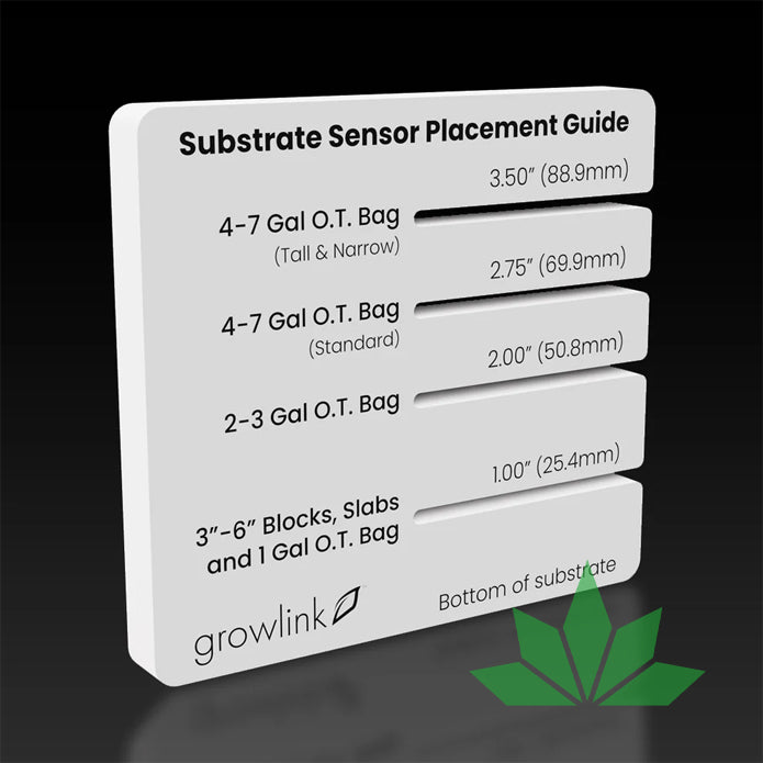 Growlink Substrate Sensor Placement Guide – Sensor-Positionierhilfe