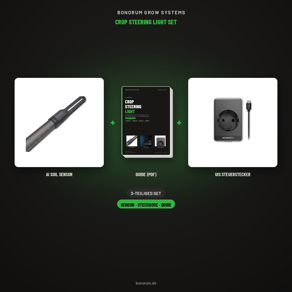 AC Infinity Crop Steering Light Set – AI Soil Sensor + UIS Steuerstecker inkl. Guide