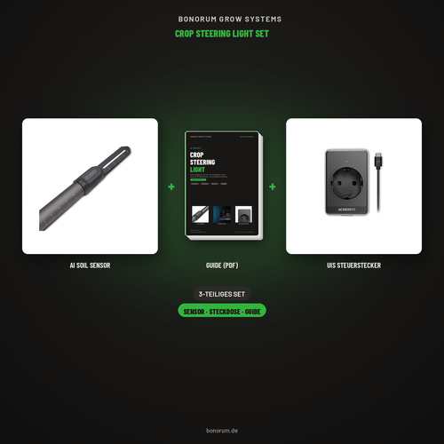 AC Infinity Crop Steering Light Set – AI Soil Sensor + UIS Steuerstecker inkl. Guide