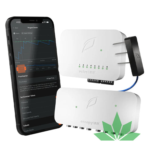 Growlink LINKS Irrigation Starter Bundle – Komplettes Bewässerungs-Set