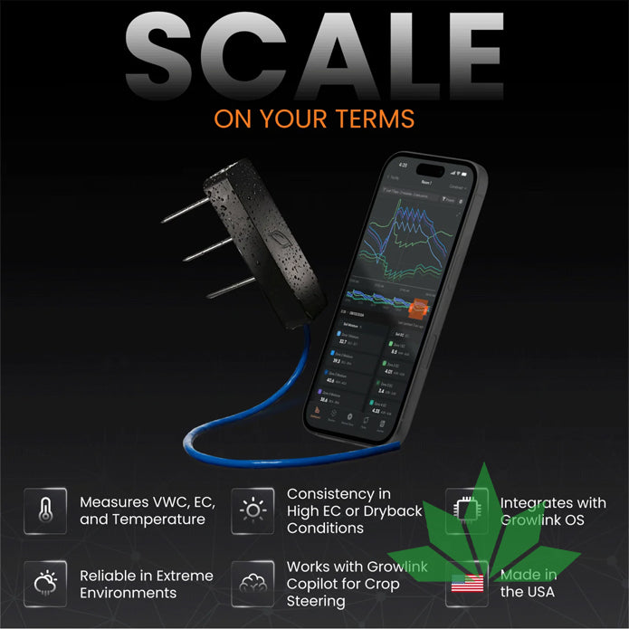 Growlink TerraLINK – Substratsensor VWC / EC Terralink+ with TrueEC™