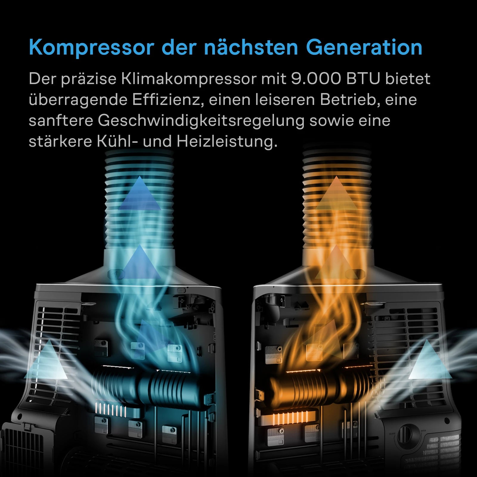 TERRAFORM 9 All-in-One-Klimaanlage 9.000 BTU