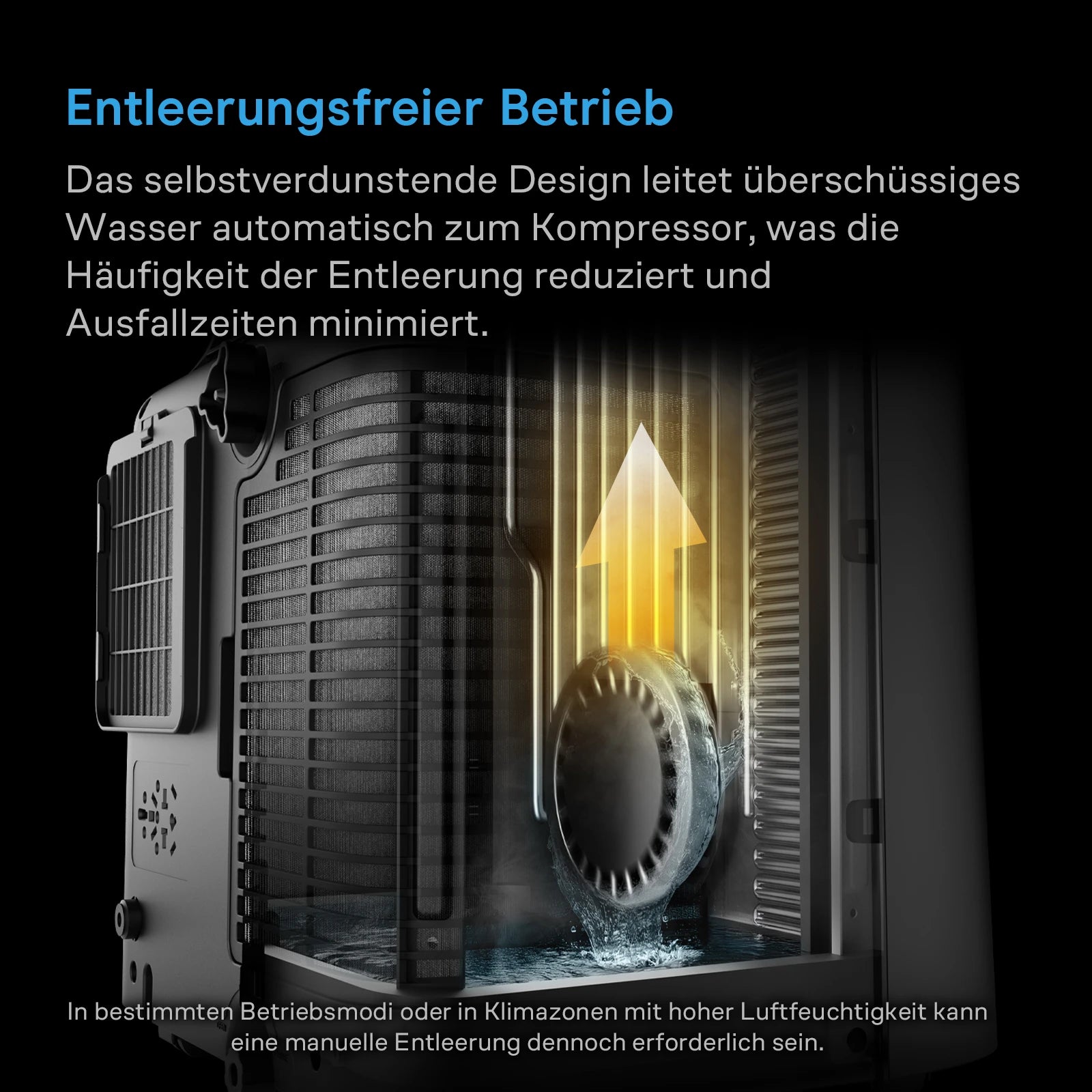 TERRAFORM 9 All-in-One-Klimaanlage 9.000 BTU