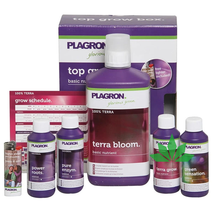 Plagron Top Grow Box Starterset 100% Terra – Ansicht 2