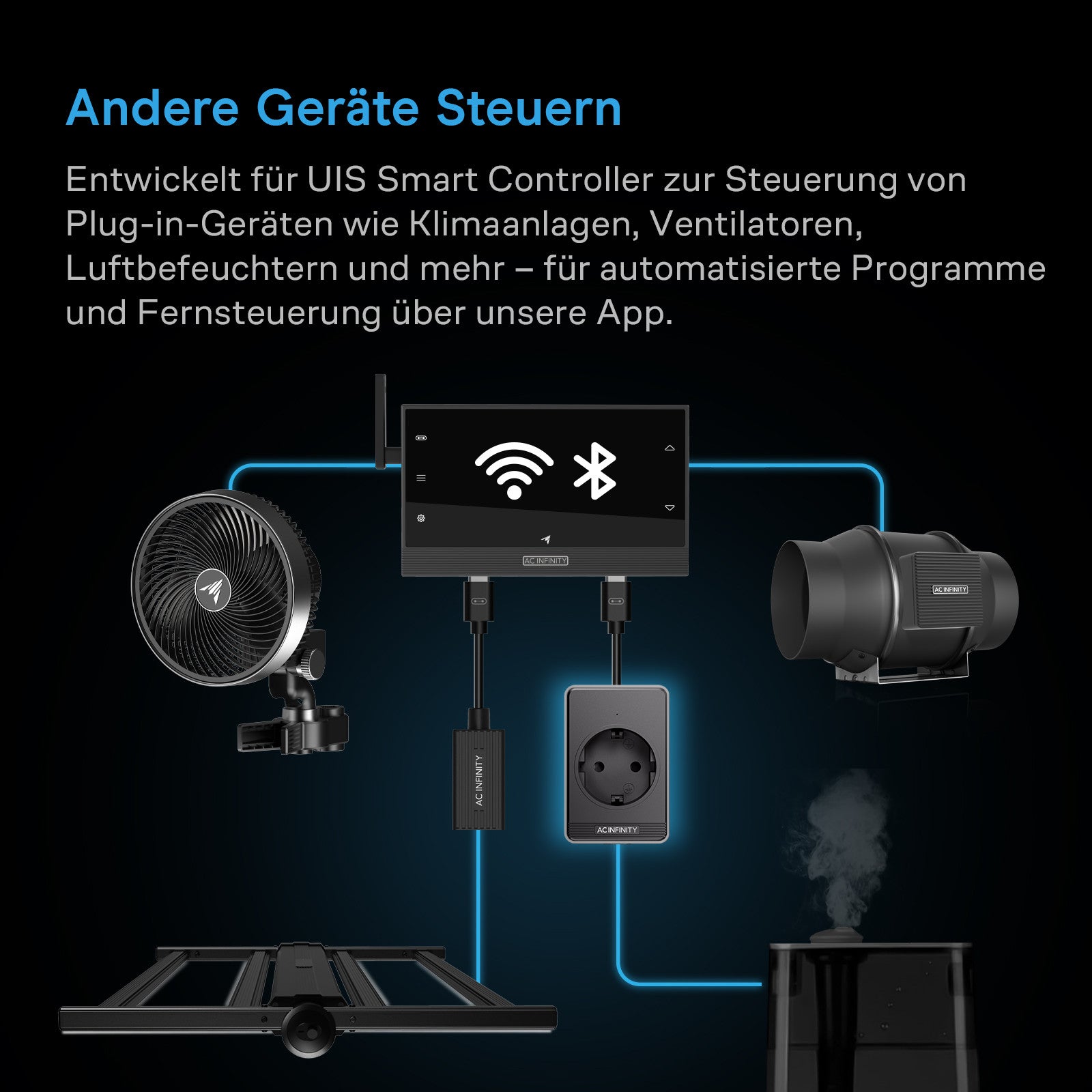 UIS-Steuerungsstecker für steckdosenbetriebene Geräte