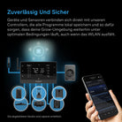 UIS-Steuerungsstecker für steckdosenbetriebene Geräte