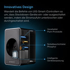 UIS-Steuerungsstecker für steckdosenbetriebene Geräte