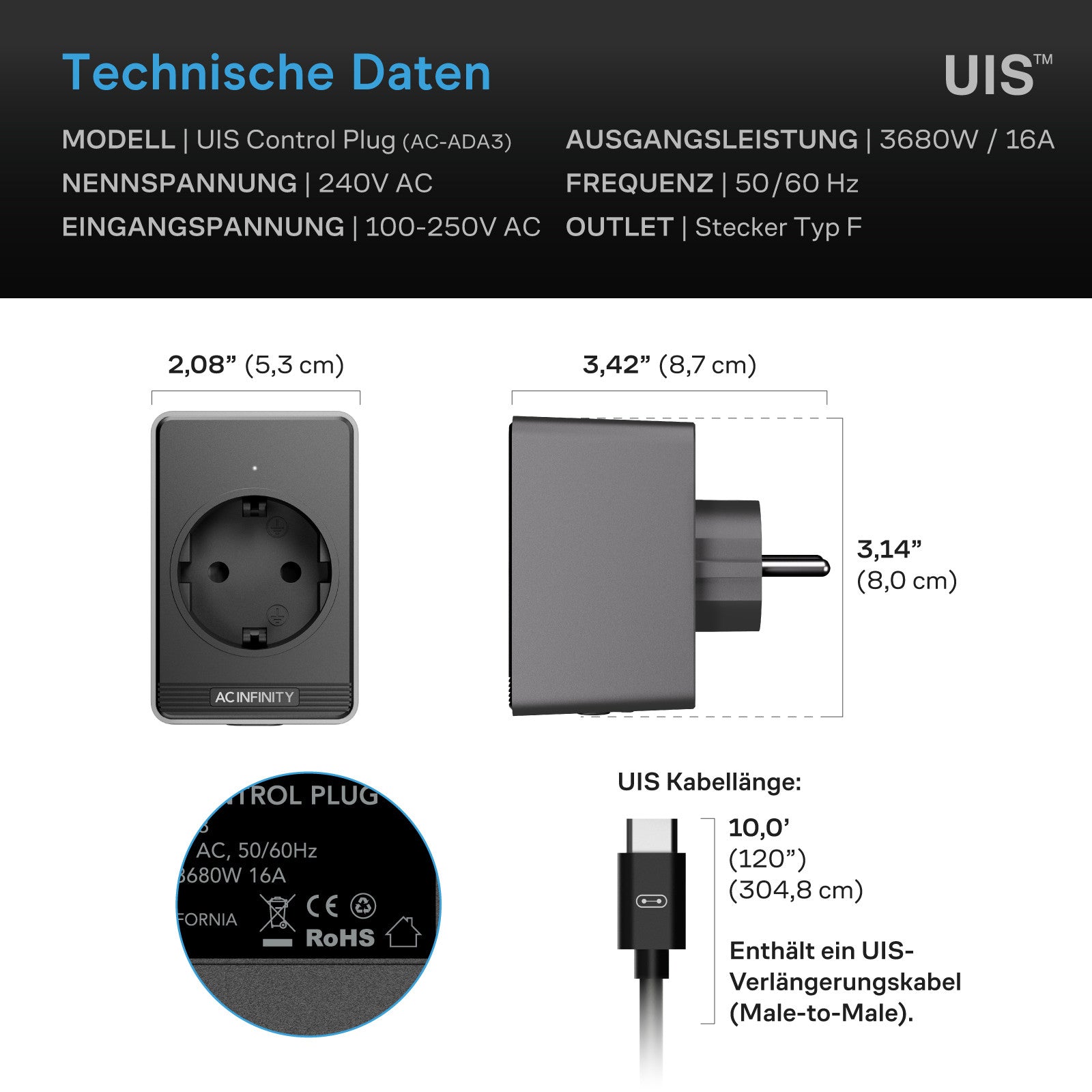 UIS-Steuerungsstecker für steckdosenbetriebene Geräte