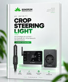 Bonorum Crop Steering Light – AC Infinity Guide als digitales PDF
