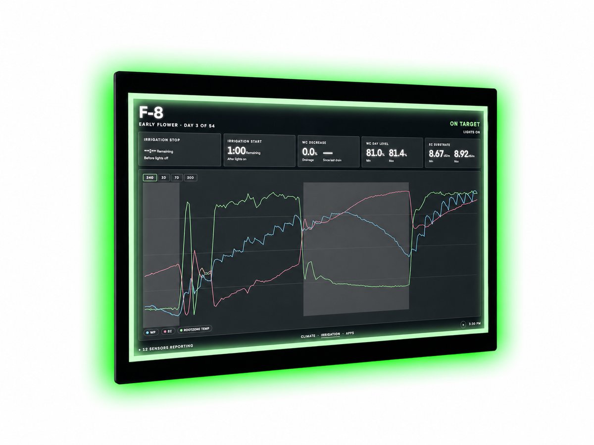 Growlink displayLINK mit Bewässerungs- und Substratdaten